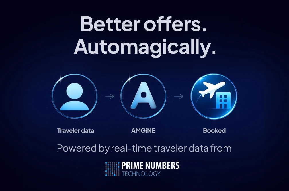 Visual from the original AMGINE and Prime Numbers Technology launched Dynamic Profile Integration announcement